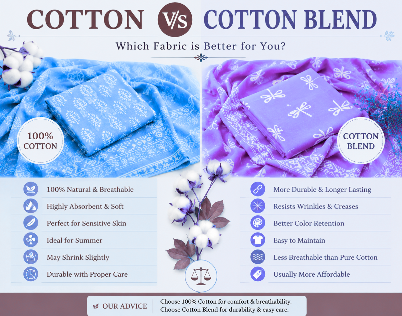 pure cotton suits with cotton dupatta